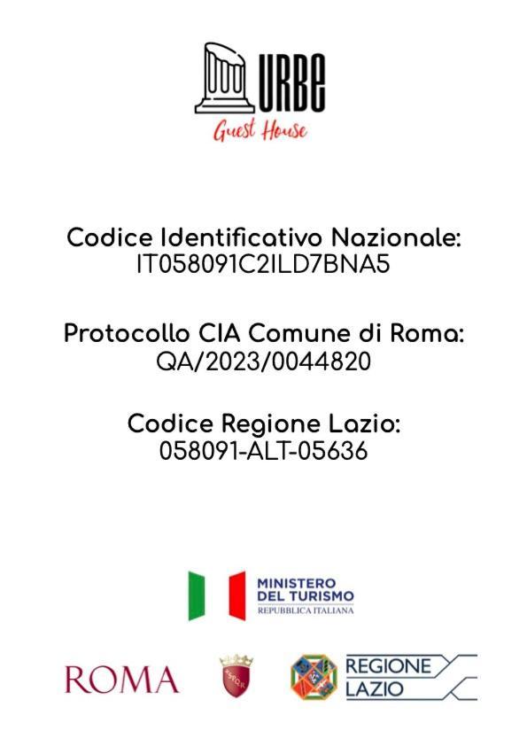 Urbe - Delizioso Appartamento Quartiere Coppede Rome Luaran gambar